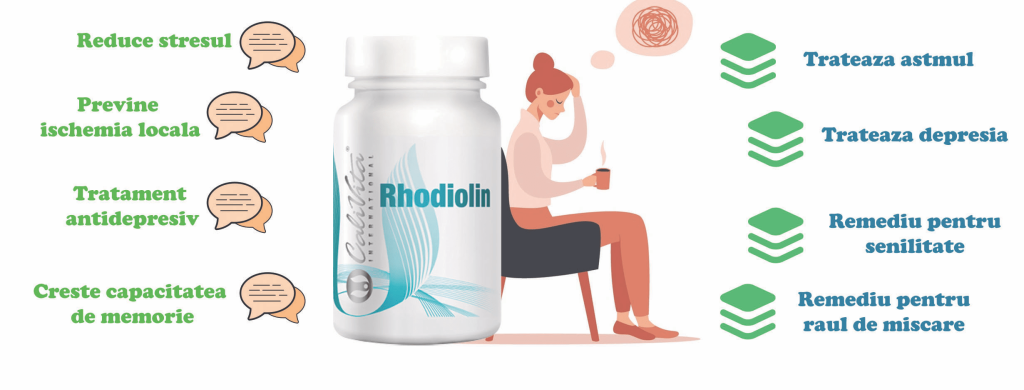 Rhodiolin 3 Rhodiolin